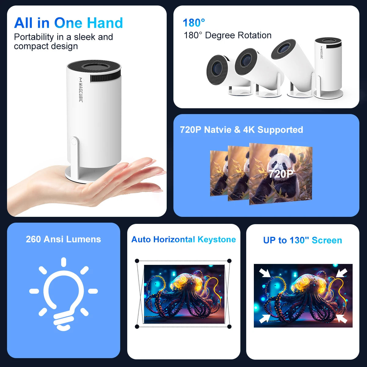 CinemaJoy Portable K-HD Projector